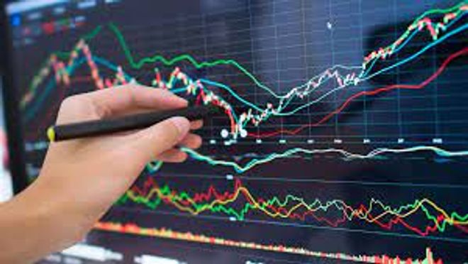 Stock Market Today